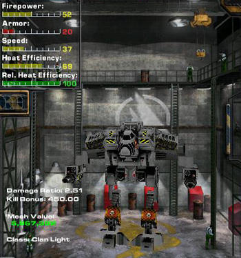 MechWarrior 4: Mercenaries - Light 'Mechs